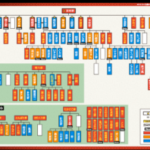 横浜家系ラーメンの家系図だそうだ。これはすごい。